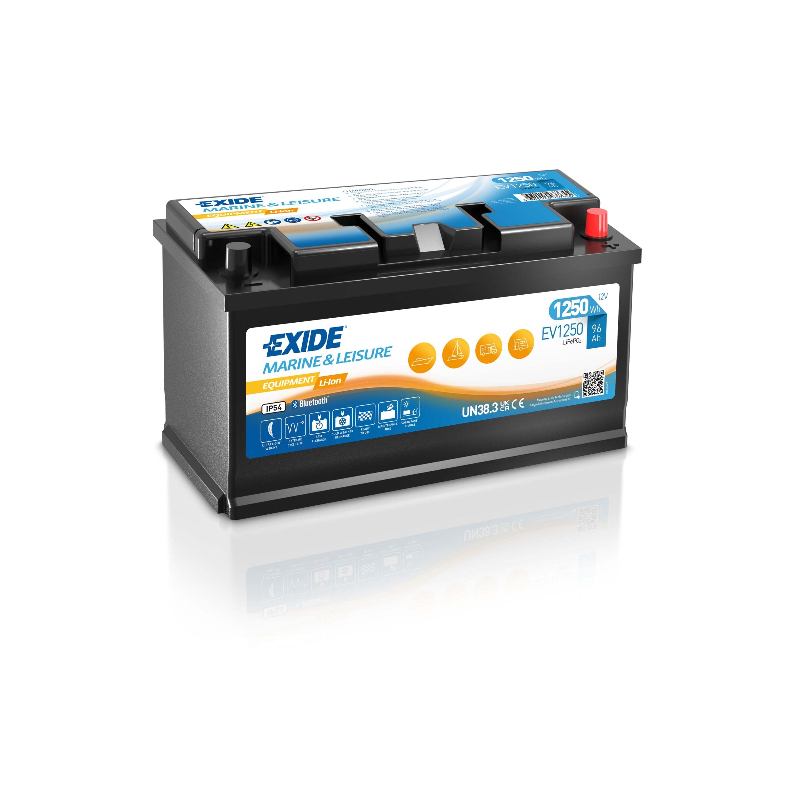 Exide Equip. Litium 12V 96Ah