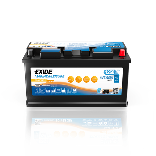 Exide Equip. Litium 12V 96Ah