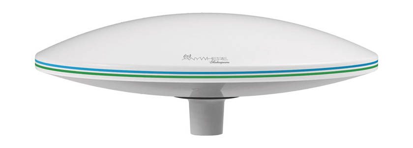 TV antenn 38cm